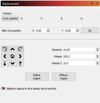 Lightburn Déplacement