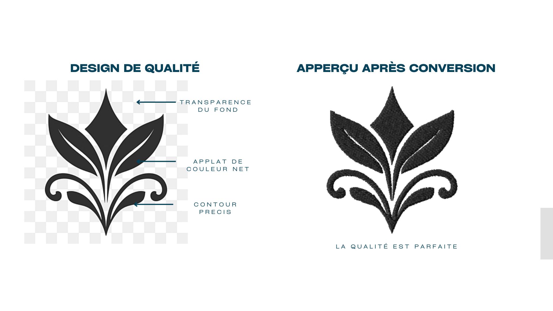 Exemple de design réussi après conversion